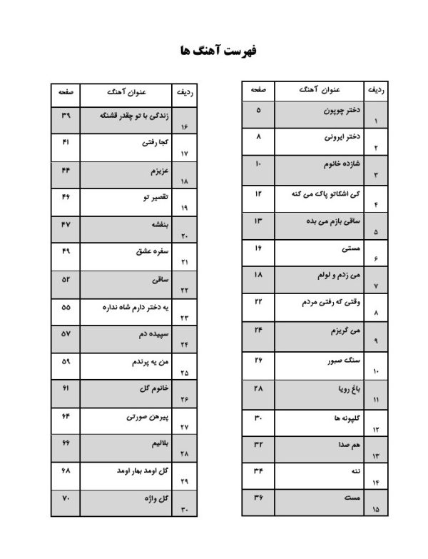 نت آهنگ